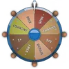 Rueda de Bonos welfare icon